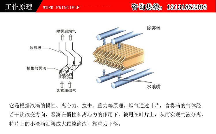 玻璃钢除雾器工作原理 玻璃钢除雾器工作原理