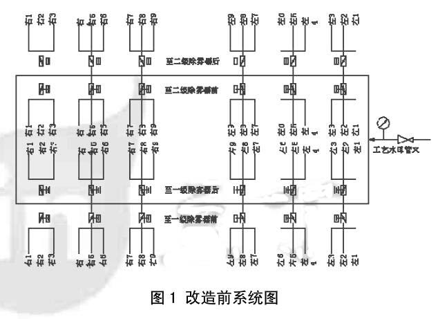 除雾器163.jpg 除雾器163.jpg