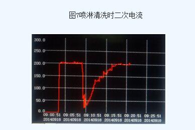 蜂窝阳极管导电 蜂窝阳极管导电